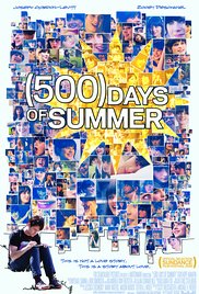 Watch Free 500 Days of Summer (2009)