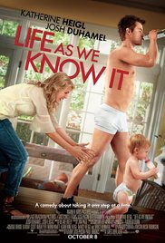 Watch Free Life As We Know It 2010