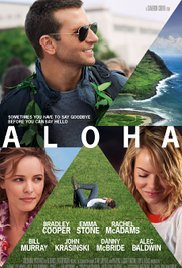 Watch Free Aloha (2015)