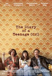 Watch Free The Diary of a Teenage Girl 2015