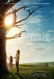 Watch Free Miracles from Heaven (2016)